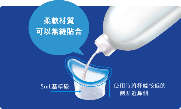 緊密貼合型  特製洗眼杯